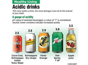 喝水也能瘦？先學(xué)會(huì)避開(kāi)酒精飲料的陷阱